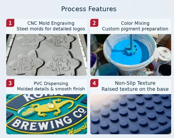 Metal mold, blue material mixing, raised logo molding and textured PVC coaster surface