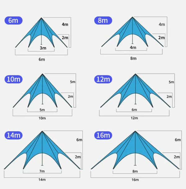 Six star tent diagrams labeled 6m, 8m, 10m, 12m, 14m and 16m with span and height measurements